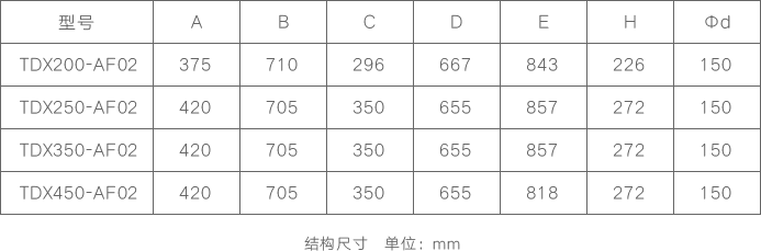 新风换气机