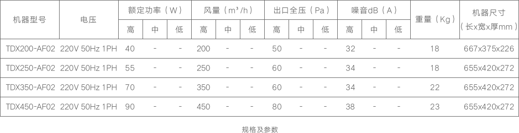 新风净化器