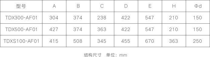 新风净化箱
